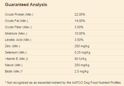 Nutro Wholesome Essentials Adult Venison Meal, Brown Rice and Oatmeal Dry Dog Food