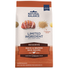 Natural Balance Limited Ingredient Reserve Duck & Brown Rice Recipe Dry Dog Food