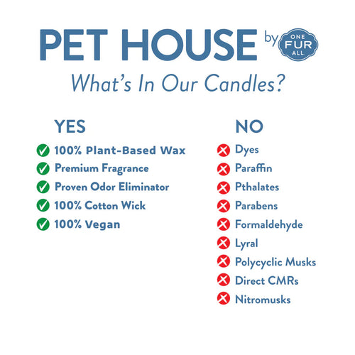 Pet House Hot Cocoa Candle