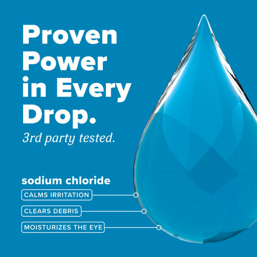 TropiClean HomeVet Soothing Eye Wash for Dogs & Cats