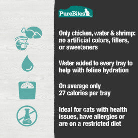 PureBites Chicken Breast & Wild Shrimp Cat Treat Mixers